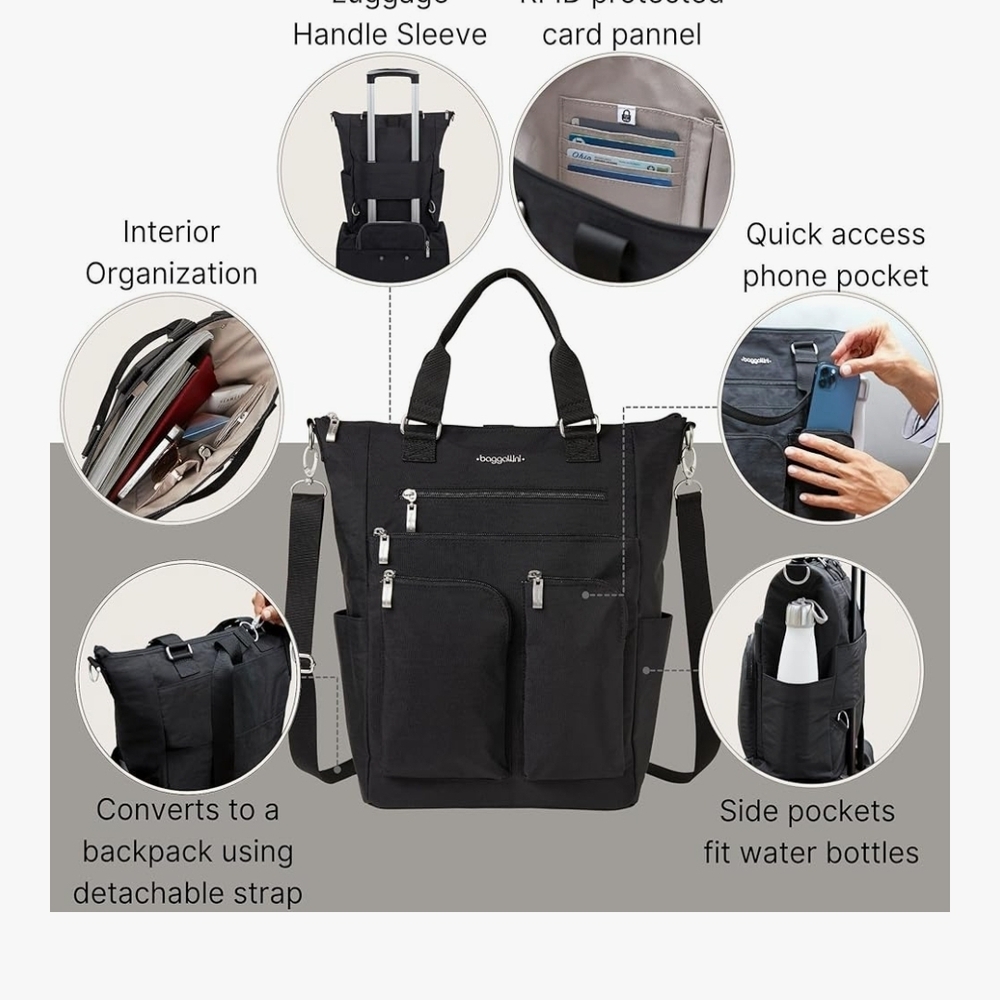 Baggallini Black Convertible Backpack - Picture 4 of 7
